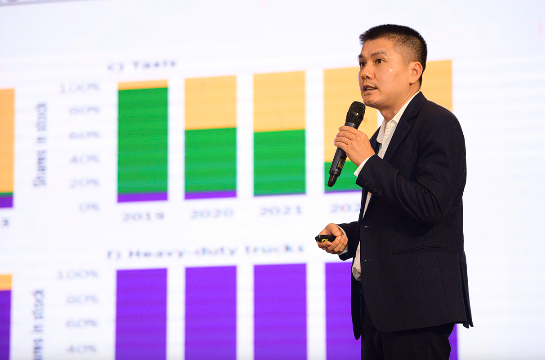 Phú Quốc có cơ hội chuyển đổi sớm sang xe điện, kinh nghiệm từ đảo Hải Nam (Trung Quốc)
